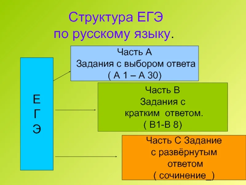 Изображения.