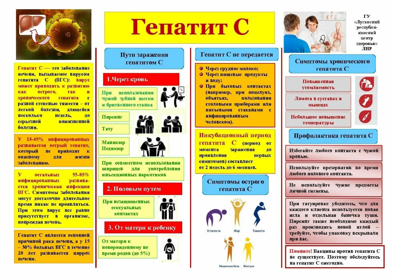 Изображения.
