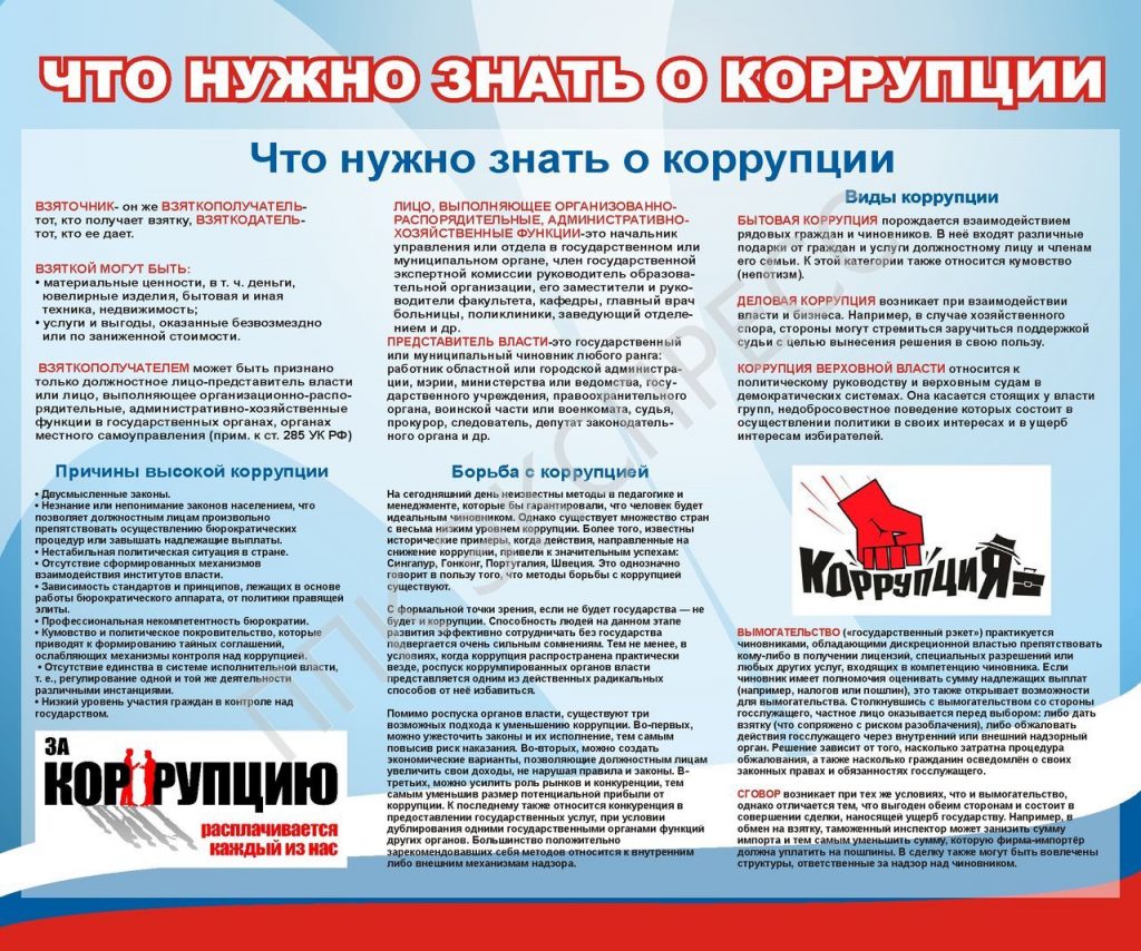 Изображения.